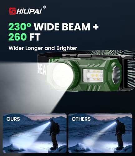 LED Rechargeable Headlamp with Motion Sensor - Green