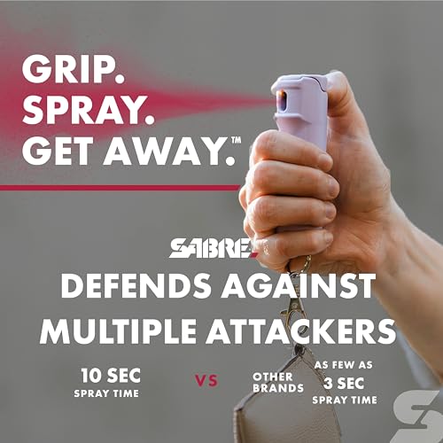 Pepper Spray & Stun Gun Self Defense Kit with Flashlight