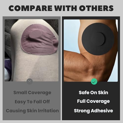 Waterproof CGM Sensor Patches for Dexcom G7 & Libre 1/2/3 - 30 Pcs