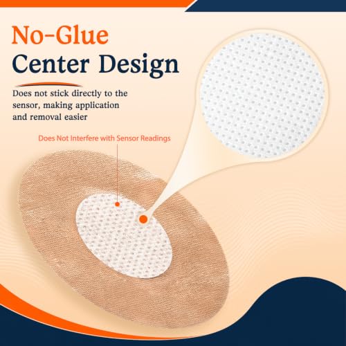 Dexcom G7 & Stelo Adhesive Patches - Waterproof, 24-Pack