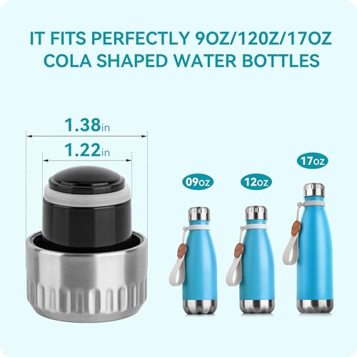 Replacement Lid for 9, 12 & 17 oz Cola-Shaped Water Bottles