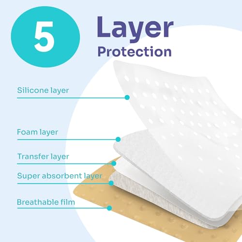 2" x 2" Silicone Foam Dressings - Large Bandages, 10 Pack
