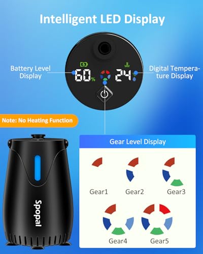 Portable Camping Shower Pump with 8000mAh Battery and Night Light