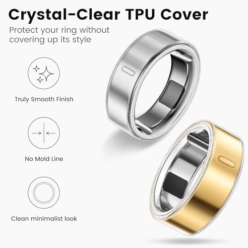 Oura Ring Cover 4 Pack - Clear TPU Protector, Size 7