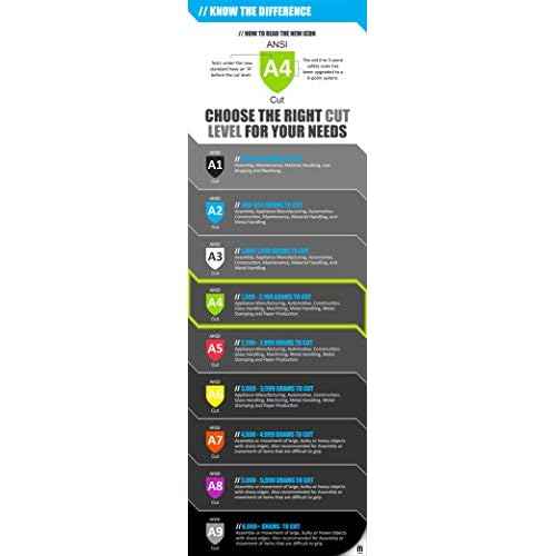 MAGID CutMaster ANSI A4 Leather Driver¡¯s Glove with Keprotec, 1 Pairs, Size 13/4XL (1255KGS)