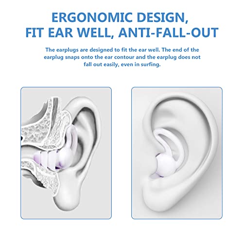 Reusable Swimming Ear Plugs with Nose Clip - Ring Tail