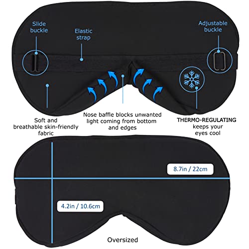 JOMO 100% Tencel Sleep Eye Mask, Black – Pack of 1, Superior Breathable Comfort