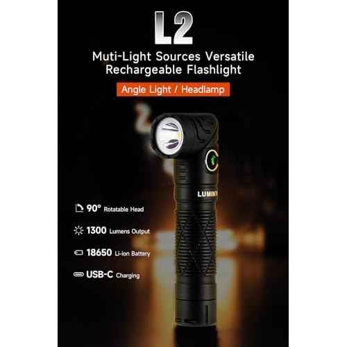 LUMINTOP Head Flashlight L2, 1300 Lumens, 158 Meters Rechargeable LED Headlamp, IPX4 Waterproof, for Camping, Hiking, Emergency, Outdoor