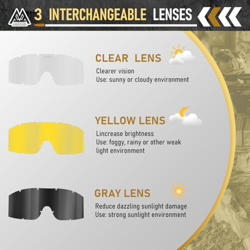 Anti-Fog Tactical Safety Goggles - A1 Single Layer Lens