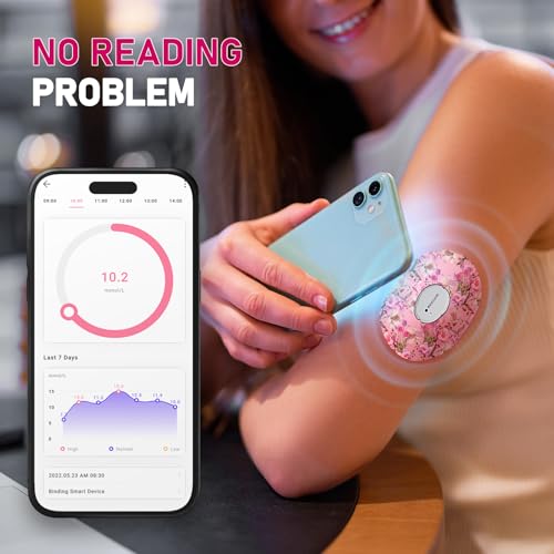 Dexcom G7 Adhesive Patches - 30 Waterproof Skin-Friendly Designs