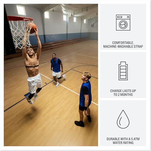 Heart Rate Monitor with Real-Time Data Tracking & Comfortable Strap