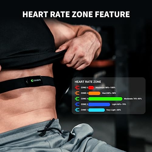 Heart Rate Monitor Chest Strap H9Z - Bluetooth, Rechargeable