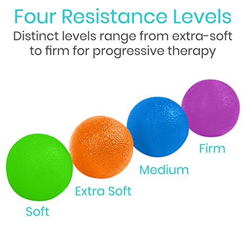 Hand Therapy Stress Balls - Blue Grip Strengthener for Pain Relief