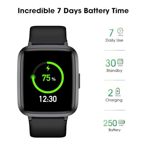 Fitness Tracker Watch with Heart Rate Monitor & Sleep Tracking