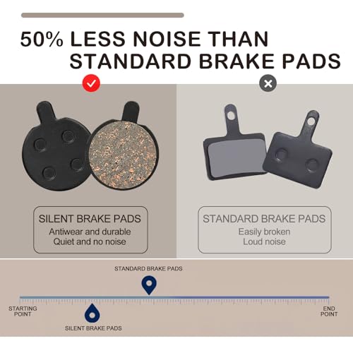 5 Pairs Semi-Metallic Disc Brake Pads for Mountain Bikes and E-Bikes