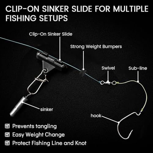 Vipfish Green 12PCS Sinker Slides & Bumper Stops for Catfish Carolina Rig