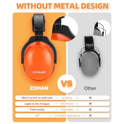 ZOHAN 030 Kids Noise Cancelling Headphones for Autism Kids Ear Protection