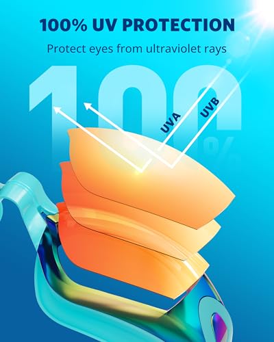 Aegend Swim Goggles, Swimming Goggles No Leaking Full Protect Adult