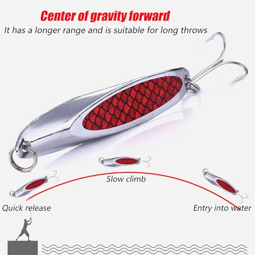 LURESMEOW Fishing Spoons Lures Set - 7cm 21g, 5 Colors for Bass Trout Walleye Saltwater