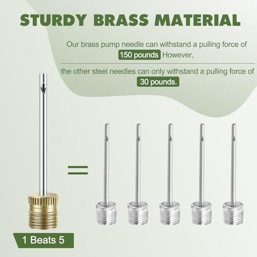 20 Pack Brass Ball Pump Needles with Storage Case - Heavy Duty Inflators