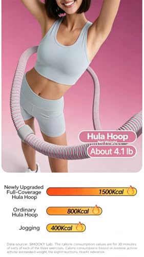 5 lbs Soft Spring Weighted Hula Hoop for Core Workout - Purple