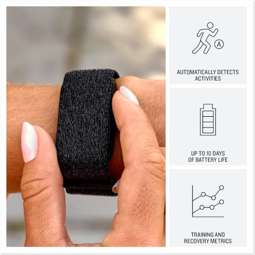 CIRQA Smart Band Health & Fitness Tracker - Screenless, Long Battery Life