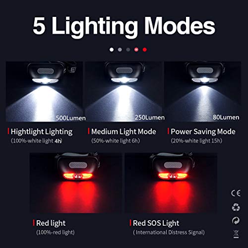 500 Lumen Rechargeable LED Headlamp with Red Light - Red