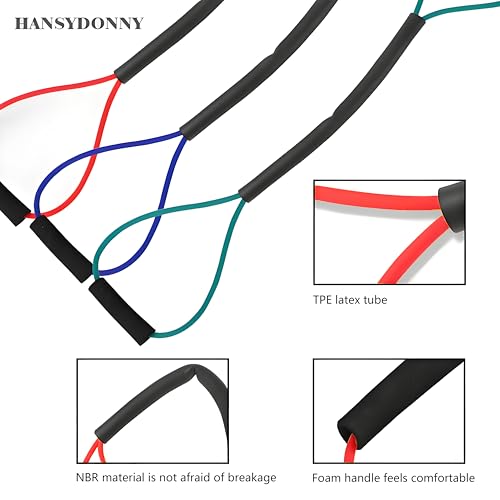 HANSYDONNY Boxing Resistance Bands Red 20LB for Speed & Power Training