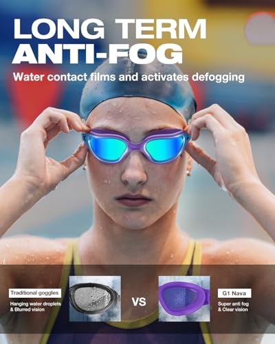 ZIONOR G1 Nava Anti-Fog Nano Swim Goggles Purple-Gold A1 for Adults