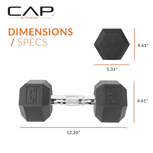 Rubber Coated Hex Dumbbells - Anti-Roll Free Weights for Home Gym