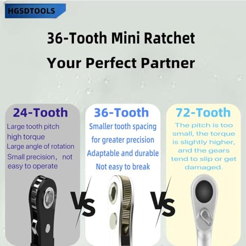 36in1 Right Angle Screwdriver Set 1/4 Mini Ratchet Wrench S2 Magnetic 1/4 Bits 90 Degree Offset Screwdriver Metric/SAE Allen Bits Dedicated to Small Spaces Home&Outdoor Portable Tools