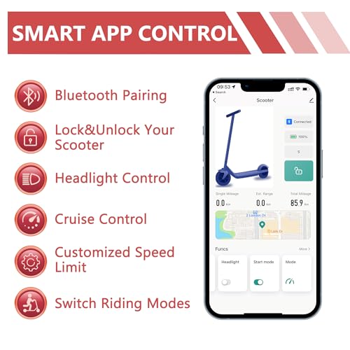 Electric Scooter for Adults, 350W Motor, 19mph Speed, 21 Miles Range, Folding E-Scooter with Dual Suspension