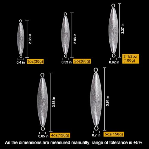 5 oz Dual Ringed Inline Torpedo Sinker (3 PCs) - Lead Bottom/Trolling Weights for Saltwater