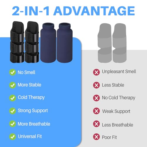 Sopito Finger Splint Ice Pack (2x) - Mallet/Index/Middle Finger Brace with 3-Strap Support