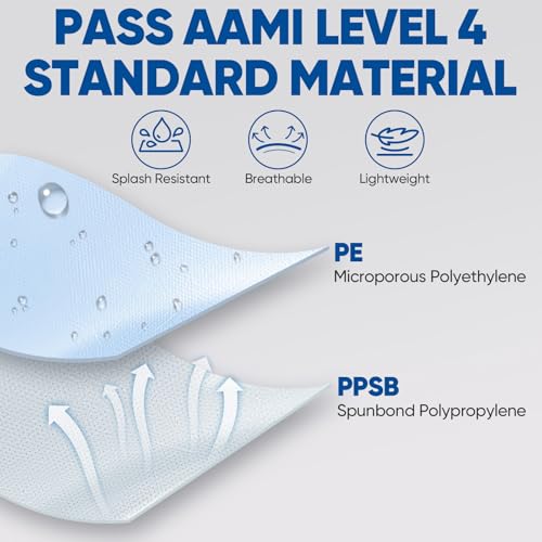 TICONN Hazmat Suit Disposable Coveralls, Full Body Protective Lab Coveralls, Breathable Paint Suit for Men Women