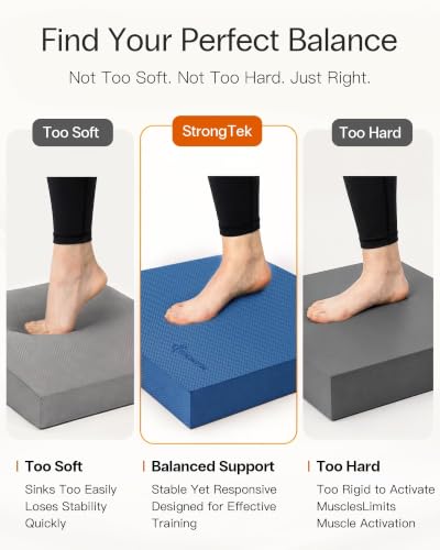 Balance Pad for Core Strength Training - Blue, Non-Slip Cushion
