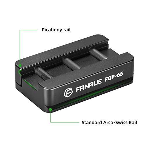 Picatinny Arca-Swiss Rail Plate with Anti-Slip Slot - Classic Style
