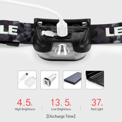Rechargeable LED Headlamp - 5 Modes, IPX4 Waterproof - Black