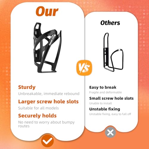 Ultra-Light Durable Bike Water Bottle Cage - Black