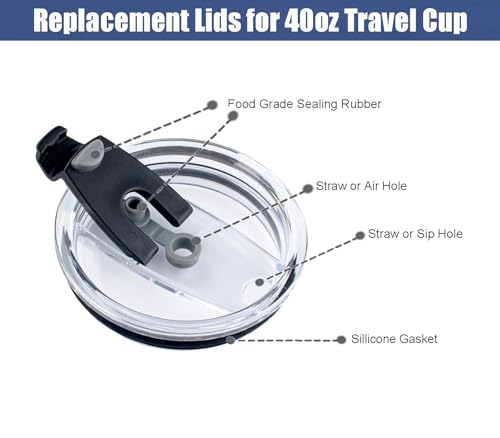 40 oz Replacement Tumbler Lid for Stanley Adventure Quencher - Black