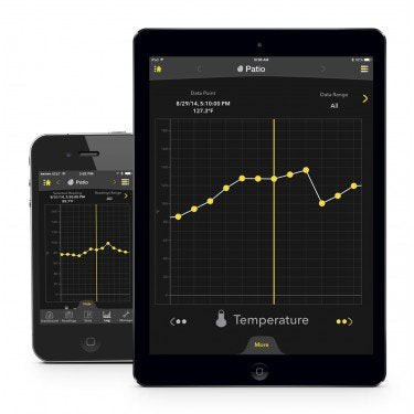 Fire Weather Monitor - Wireless, Waterproof, Bluetooth - Orange