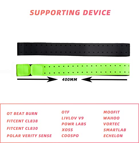 Replacement Armband Strap for OTF Heart Rate Monitor - Black