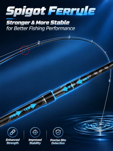 Jenseits 7' Medium Heavy Spinning Fishing Rod & Reel Combo - Saltwater Ready