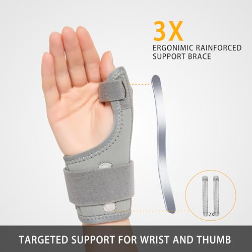 Adjustable Thumb Support Brace for Pain Relief and Stabilization