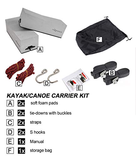 Kayak Carrier Kit - Deluxe Soft Foam Block for Roof Racks