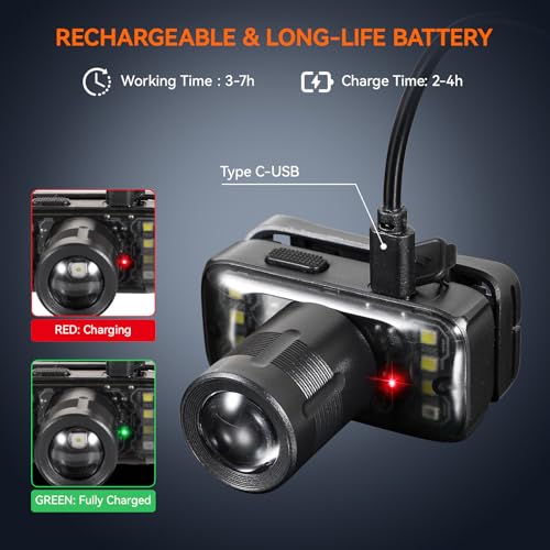 LED Headlamp Flashlight - 500 Lumen Rechargeable Waterproof, 5 Modes, 1 Pack