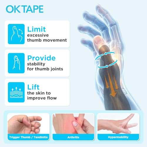 OK TAPE Precut Kinesiology Tape for Thumb Support - Beige, 36 Pcs