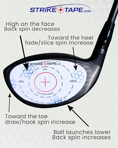 Strike Tape Golf Impact Tape for Drivers, Irons & Hybrids – Easy-Peel, No Residue, L/R Hand, 90 Stickers, Model: DRIVER/IRONS/HYBRIDS