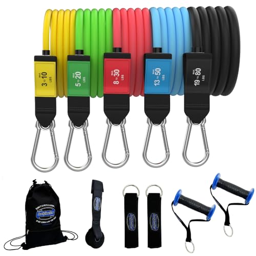 Resistance Band Set - PRO Series with Snap Reduction Tech, 190 lbs