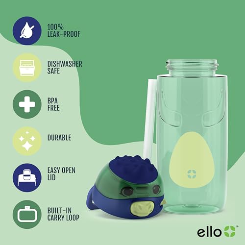 Ello Ellies 16oz BPA-Free Plastic Kids Water Bottle with Dino Design, Leakproof